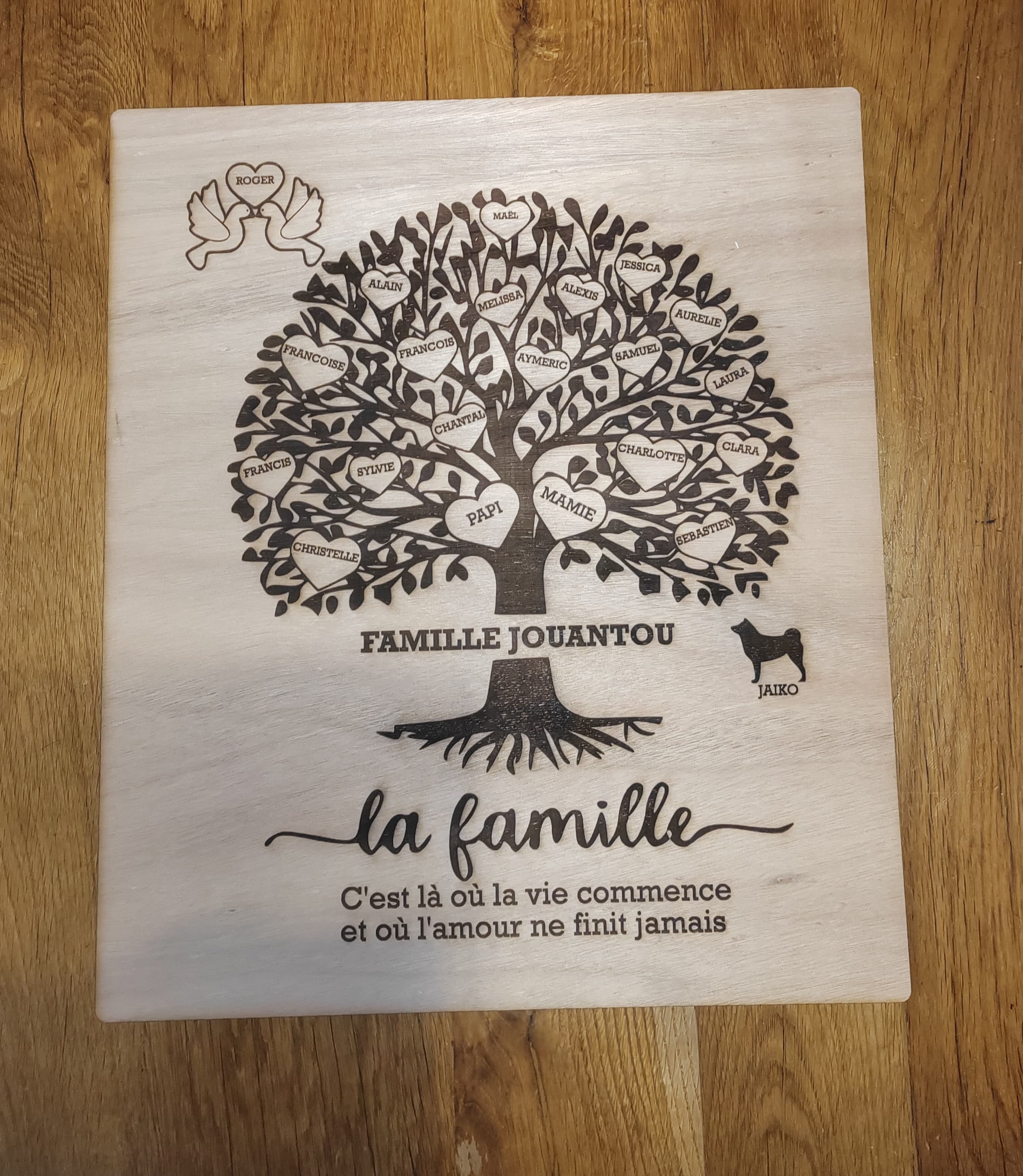 Cadre de famille arbre de vie personnalisé